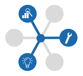 pbi.ai approach to project cycle